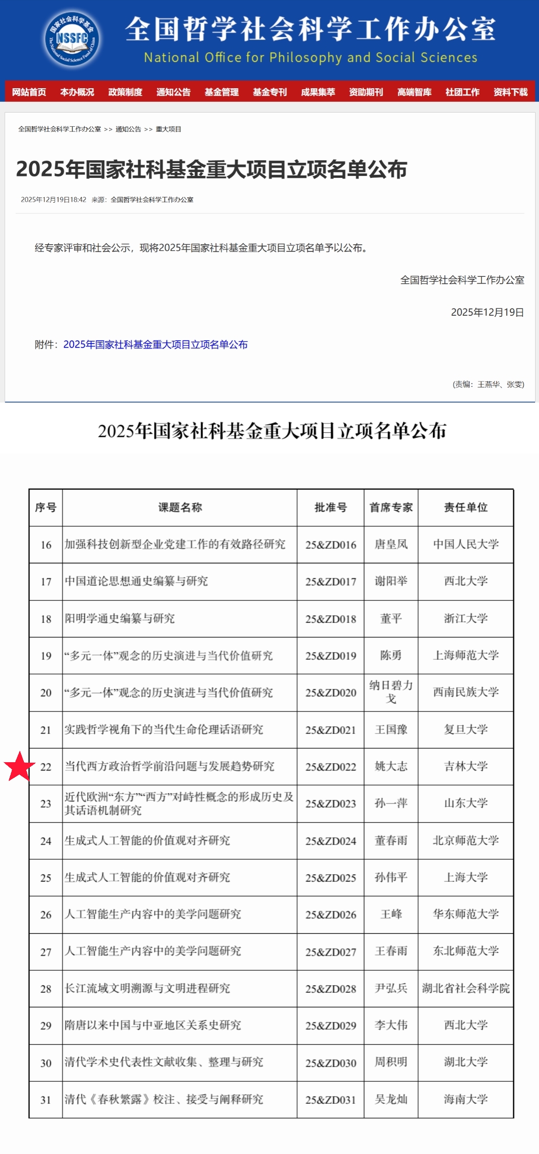 喜报 | 91国产
姚大志教授课题获2025年国家社科基金重大项目立项！